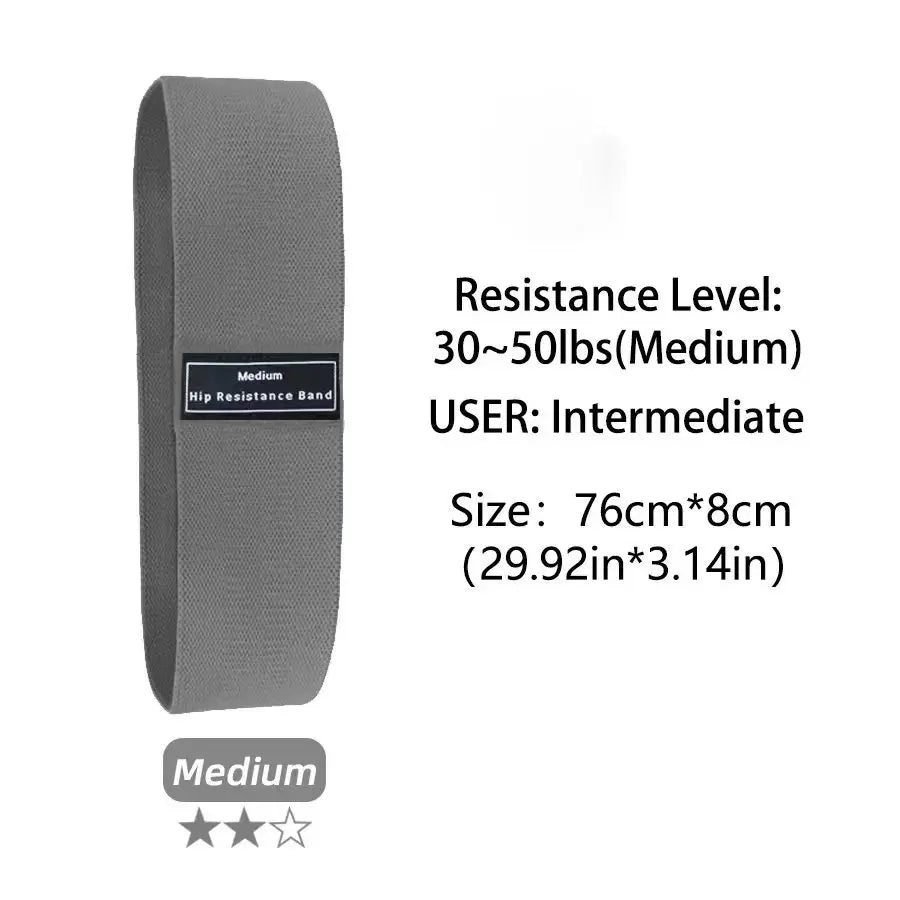 Bandas de resistencia